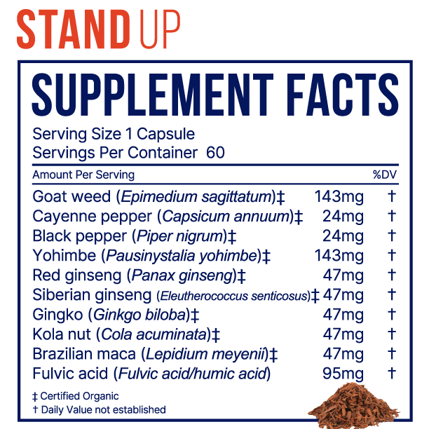 Stand Up - Simple Temple Supplements